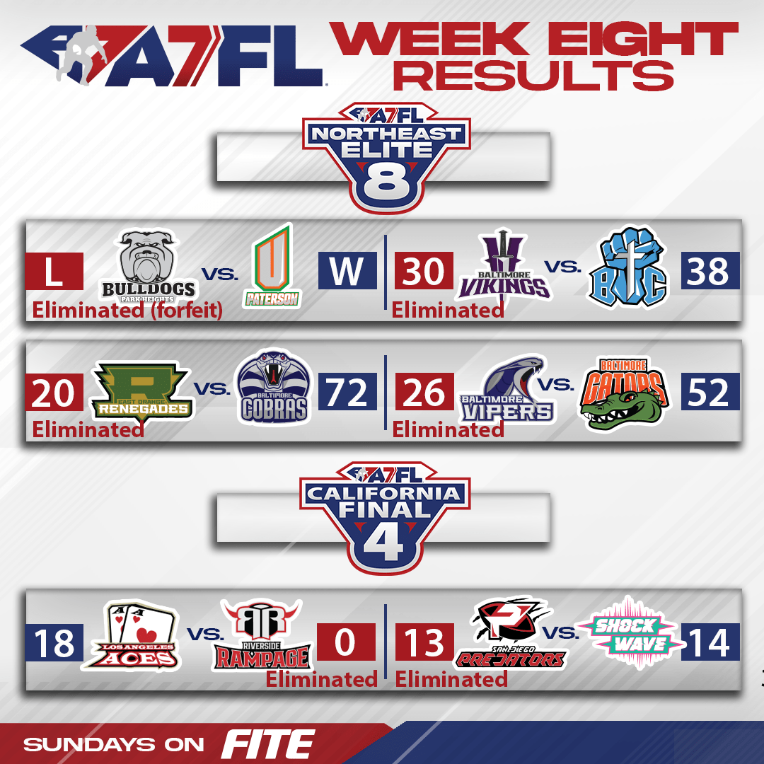 A7FL 2021 Week 8 Final Scores