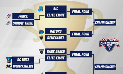 A7FL 2022 Playoff Bracket