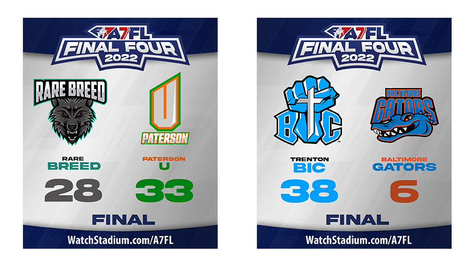 A7FL 2022 Final Four Scores