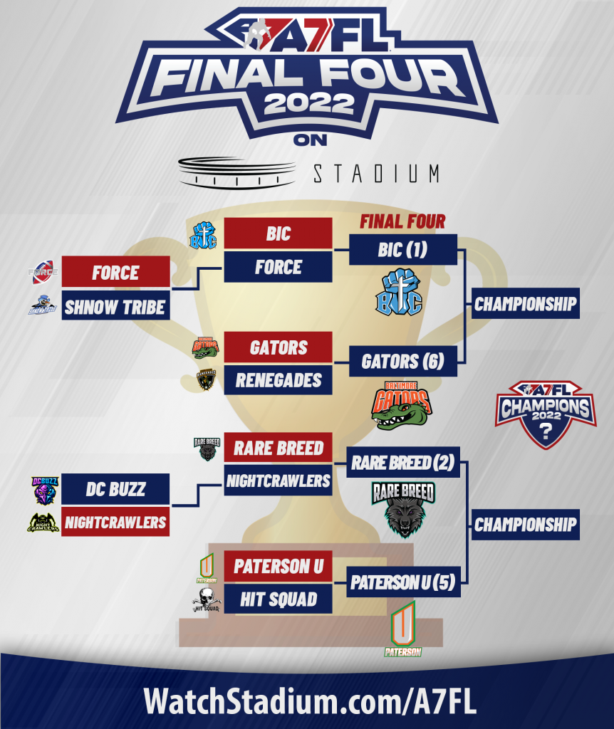 A7FL 2022 Playoff Bracket Announced Heading Into The Memorial Day