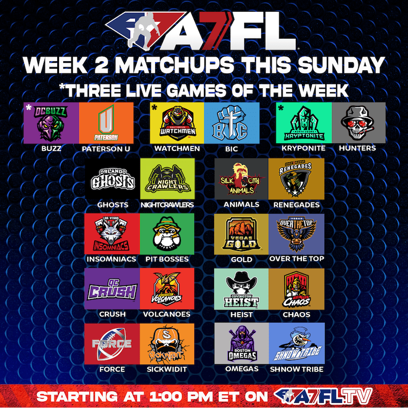 A7FL 2023 Week 2 Football Matchups