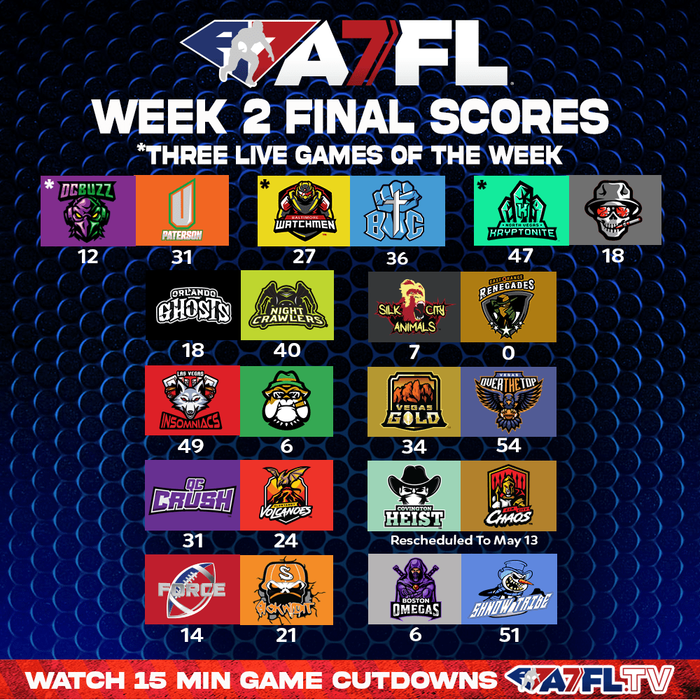 A7FL 2023 Week 2 Final Scores