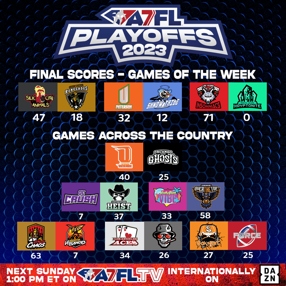 A7FL 2022 Playoff Bracket Announced Heading Into The Memorial Day Weekend  Break From Live Action. - A7FL