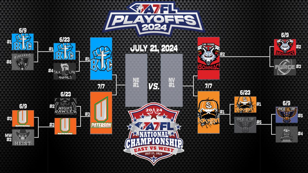 A7FL 2024 Playoff Bracket - Conference Finals