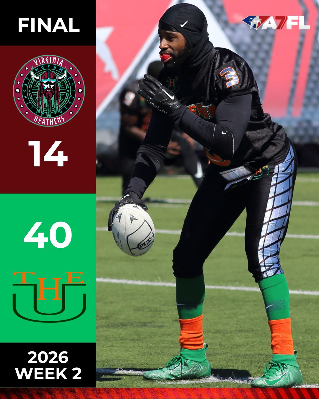 A7FL 2026 WK2 Results Animals Renegades