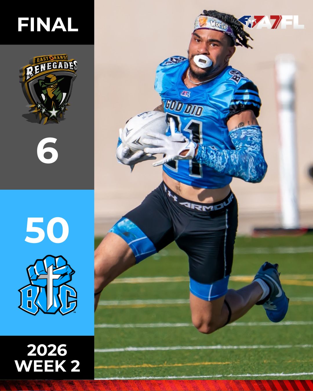 A7FL 2026 WK2 Results BIC U